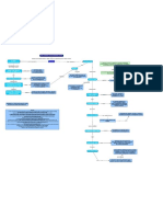 Normograma Bioetica en investigacion.pdf