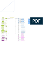 Normograma VSP PDF