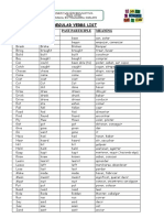 Irregular and Regular Verbs List With Meanings in Spanish PDF