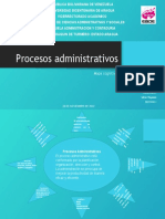 Procesos Administrativos. Mapa Cognitivo