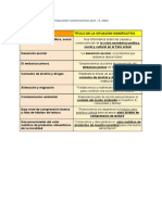 Situación Significativa 2023 I.E. MMV