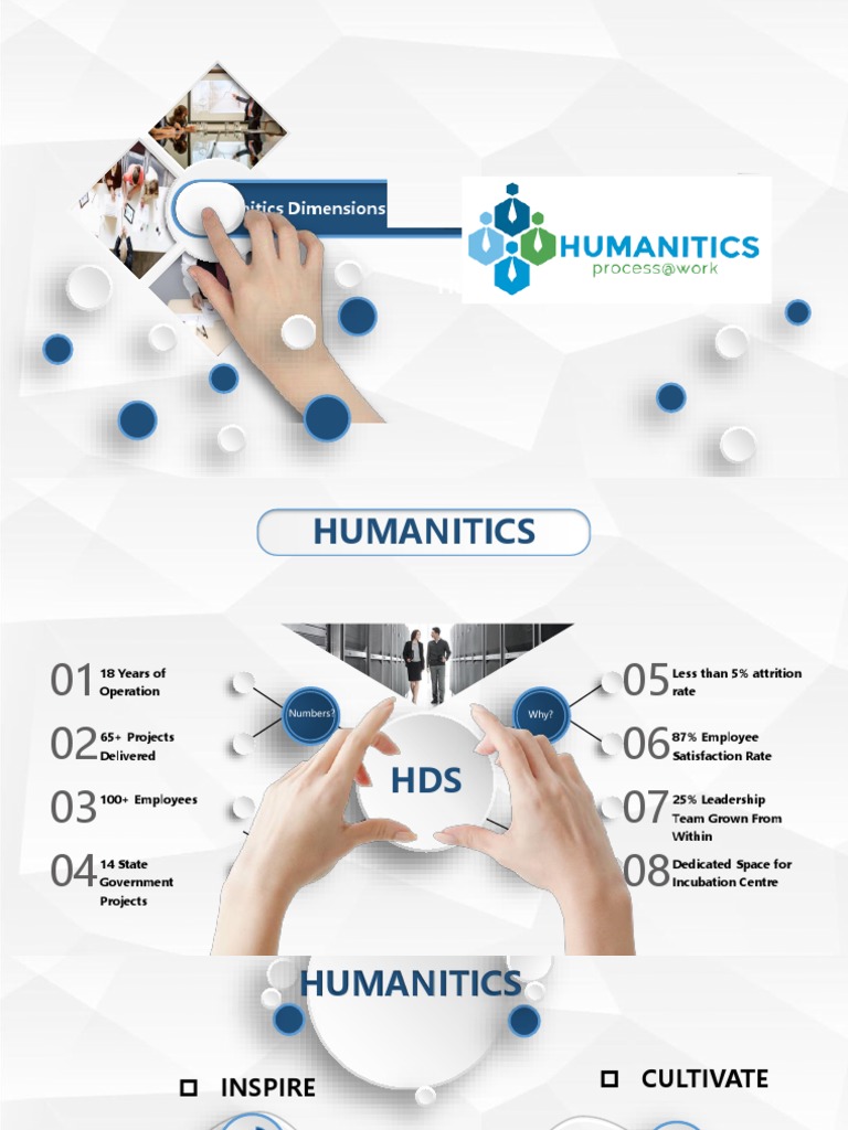 Humanitics Dimensions Overview | PDF | Economies | Business