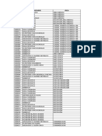 Listado de Mobiliario Del Juzgado