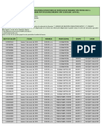 Asignación Citas Centros de Valoración PDF