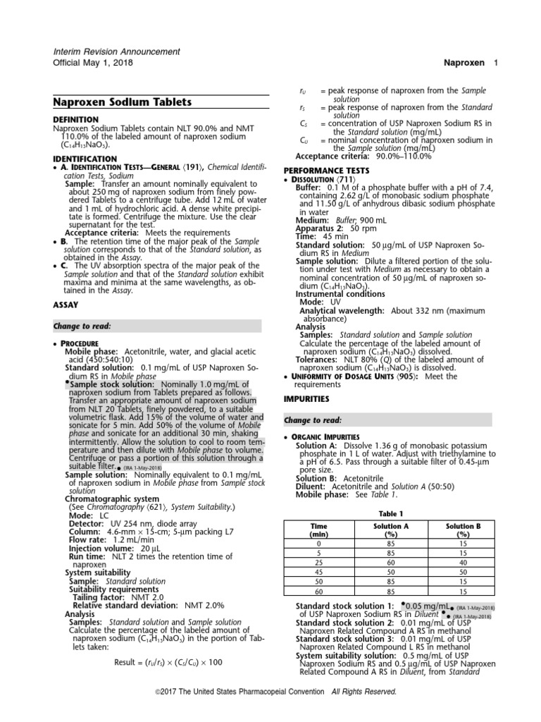 Naproxen Sodium Tablets PDF Chromatography Buffer Solution