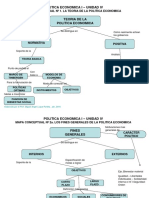 MC - Unidad Iv PDF