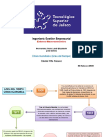 Crisis Mundiales PDF