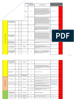 Gs-Hse-Fo-08 Formato de Matriz de Requisitos Legales SGSST