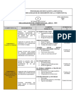 Organizador Por Competencias