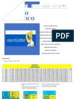 Caso Práctico Estadistica