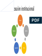 Planeación Institucional DEP