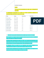 Foro 2 Caso H1 Macroeconomia