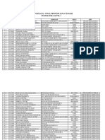 Juara Matematika - Fiprov Jateng