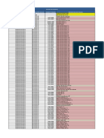 Arbol Activos e Indice de Criticidad Alianza 2022