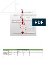 Diagrama de Flujo Antes