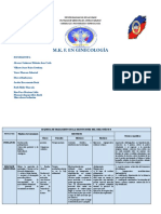 Disfunciones Pelvicas Entrega