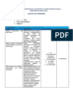 Matriz de Competencias