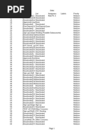 Task Board Yp8g9jm7 1657104853 | PDF
