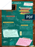 Infografía Matriz DOFA