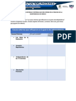 Causas Internas y Externas de La Guerra de Independencia