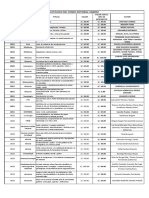 Catálogo UNMSM PDF