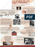 Actividad 1 Infografia Derechos