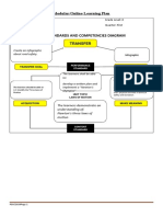 Learning Plan - Grade 8 Science