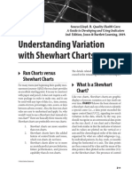 Understanding Variation With Shewart Charts