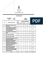 Tos G11 Q2 Els