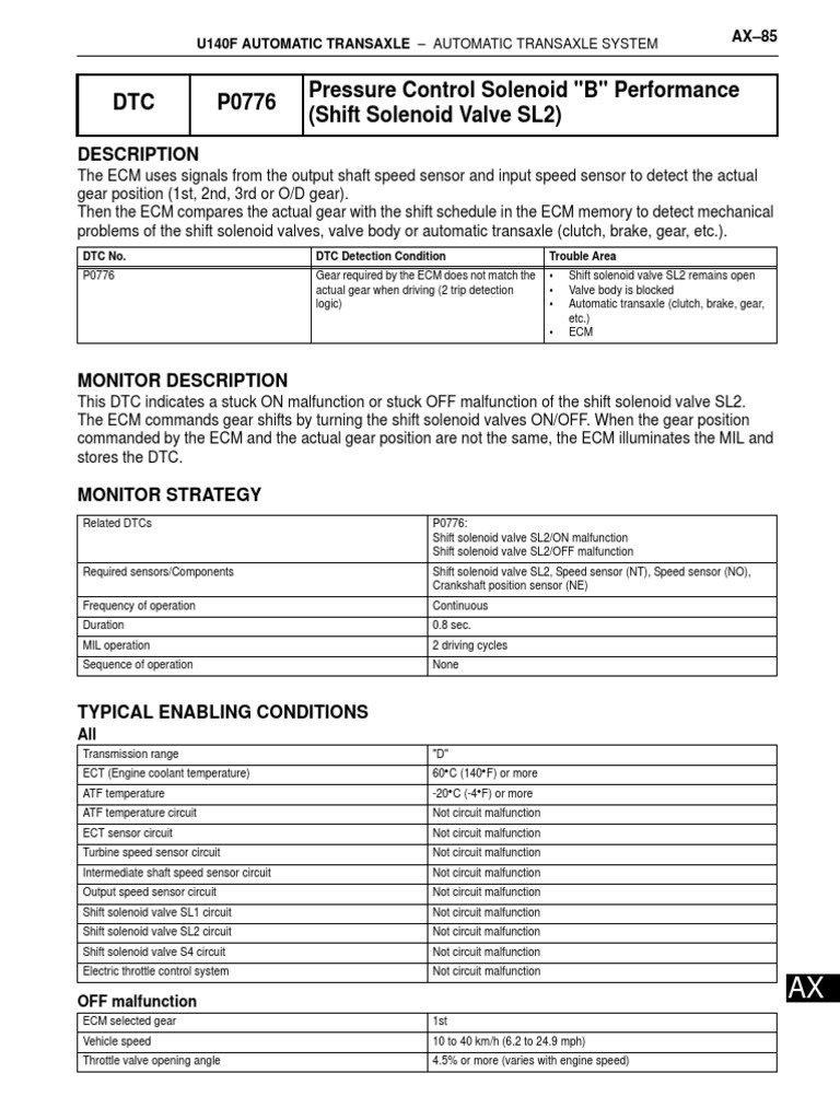 DTC P0776 Pressure Control Solenoid "B" Performance (Shift Solenoid