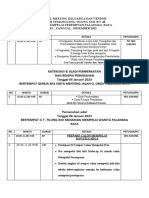 Rundown Adat, Pemberkatan Dan Resepsi