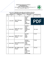 Daftar Screning Sma 2023