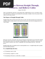 Download The Difference Between Straight Through Crossover And Rollover Cables _ Learn-Networking by Hamami InkaZo SN63070986 doc pdf