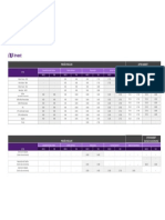 NovosHorariosAvista PDF