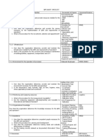 QMS Audit Checklist 1