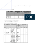 Data 1 Evaluasi