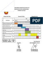 Program Kerja