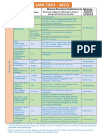 Meq-Ma Jam 2023 PDF