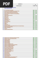 Download Snip by Shanker Mylsamy SN63071686 doc pdf