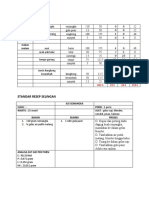 Standar Resep