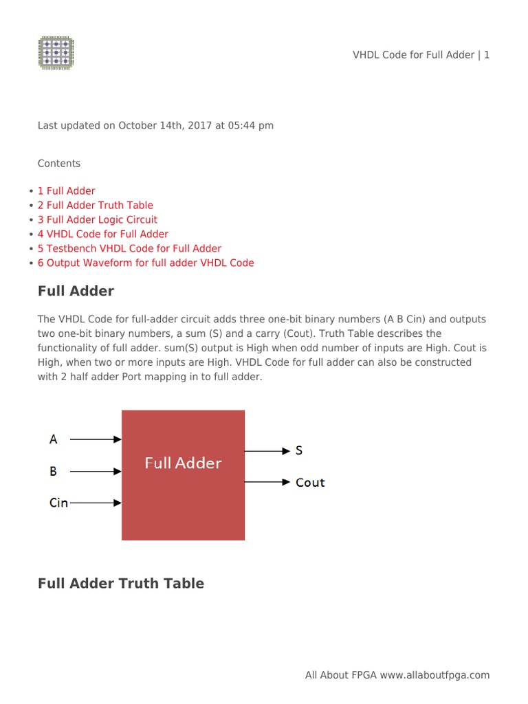 VHDL Code For Full Adder PDF | PDF | Vhdl | Computing