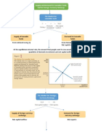 Session 13 - Concept Map Part 2