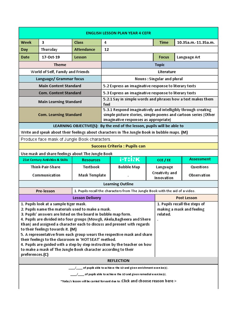 Year 4 Jungle Book Lesson Plan | PDF | The Jungle Book | Bagheera