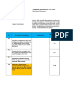 ATP - Kimia - Wiwik Indah Kusumaningrum - SMA - E-F