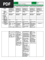 Science 4 Week 5