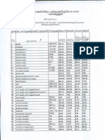 Coolipattika Palakkad 2023 - 2