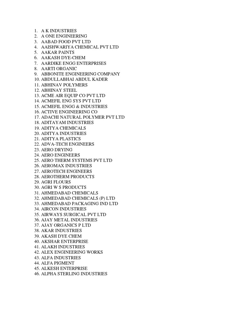 Vatva GIDC Company List PDF Dye Physical Sciences