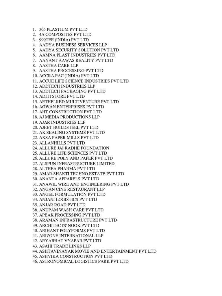 Vapi GIDC Company List Download Free PDF Limited Liability