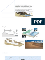 Procesos Sedimentarios