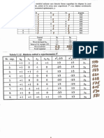 Aplicatia 1 MMDPMM PDF